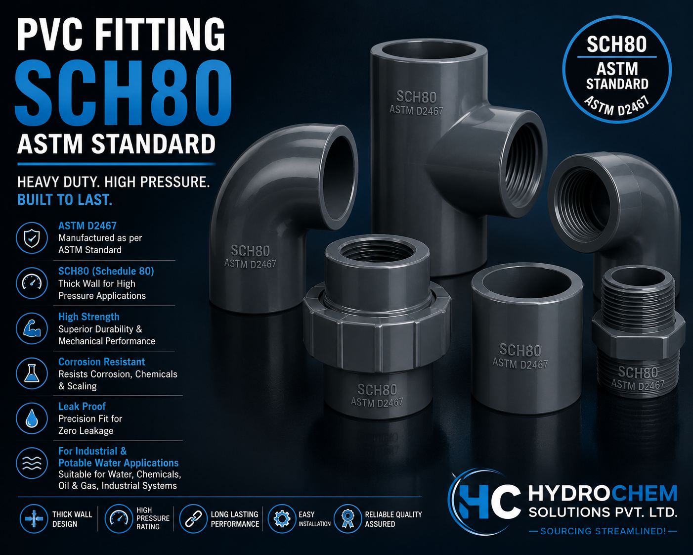 PVC Fitting SCH80 ASTM Standard