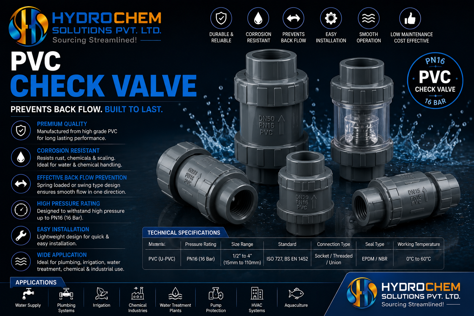 PVC Check Valve