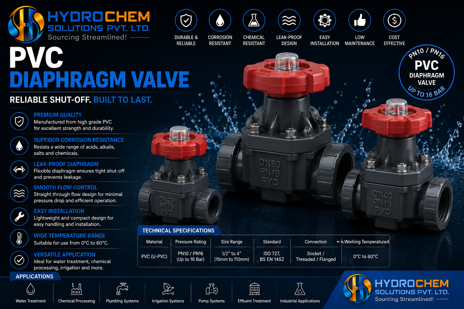 PVC Diaphragm Valve