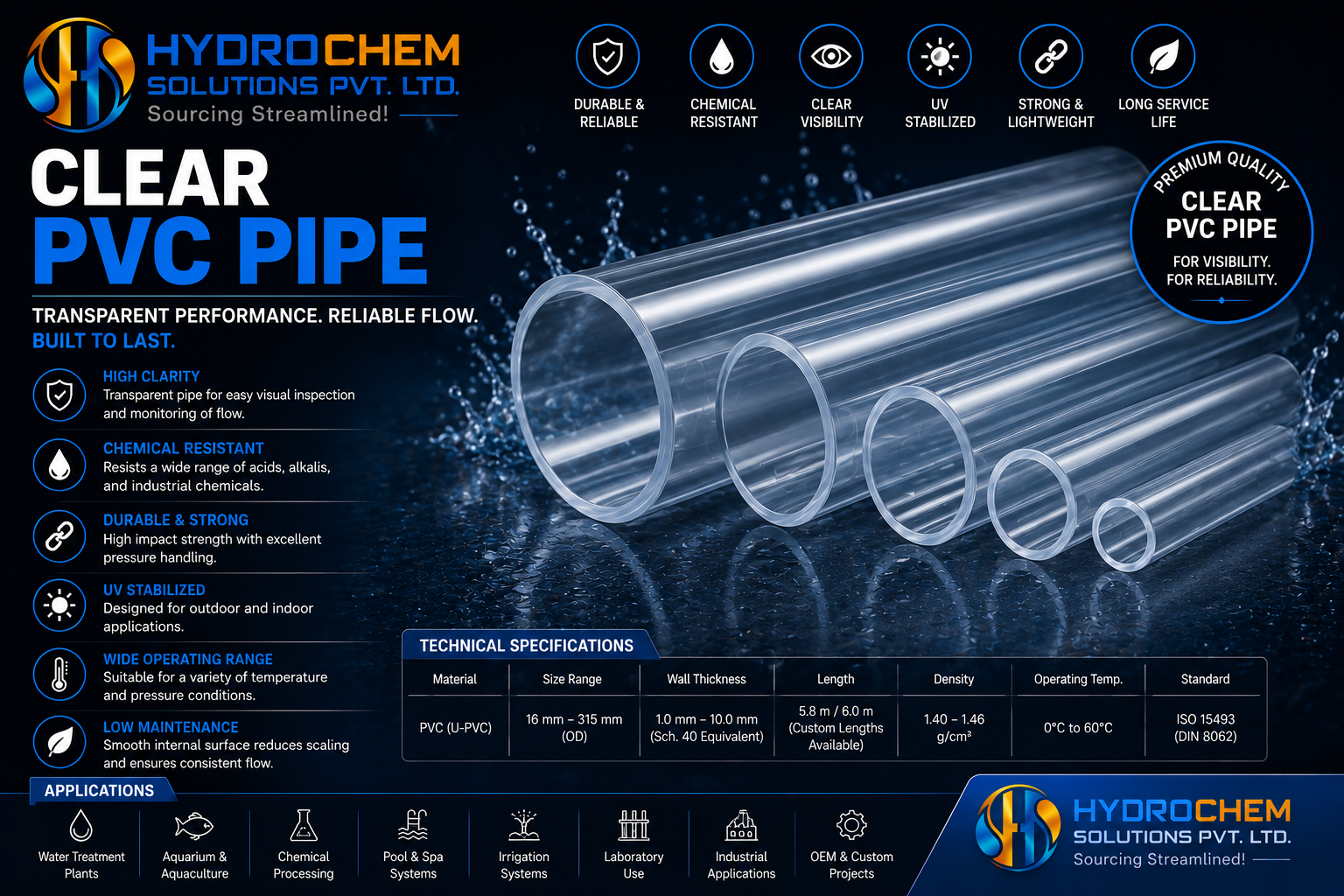 Clear PVC Pipe