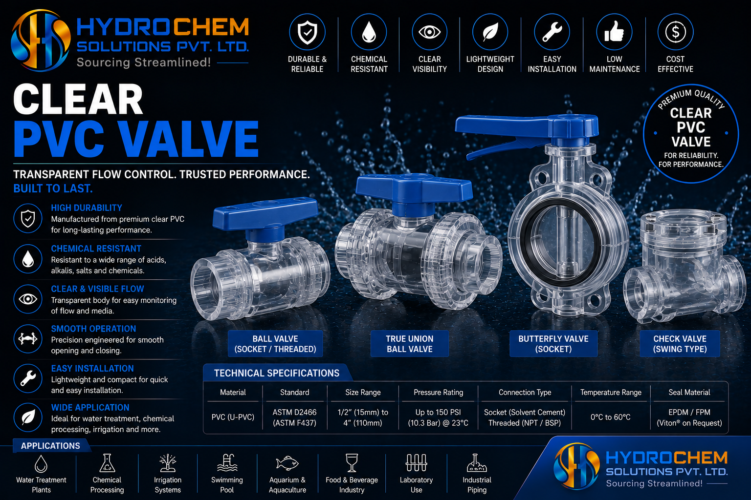 Clear PVC Valve