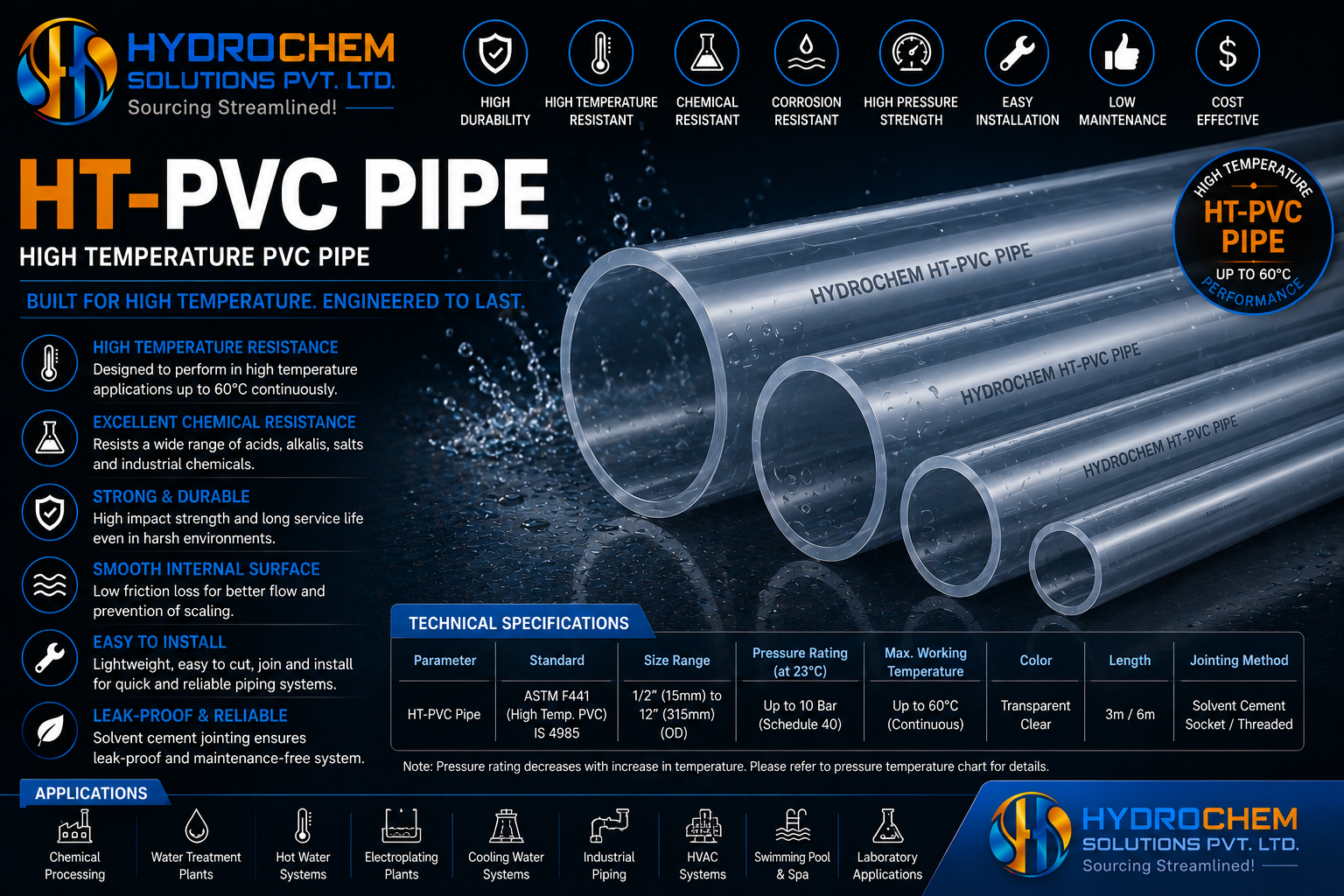 HT-PVC Pipe (High Temperature PVC)