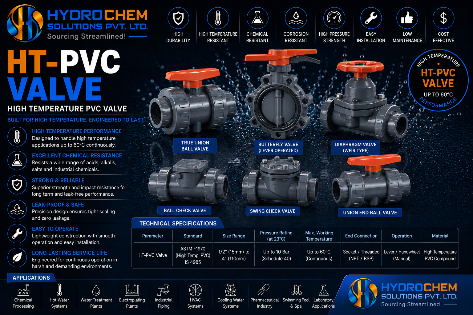 HT-PVC Valve (High Temperature PVC Valve)