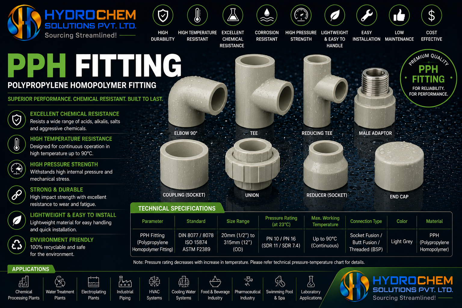 PPH Fitting (Polypropylene Homopolymer Fitting)