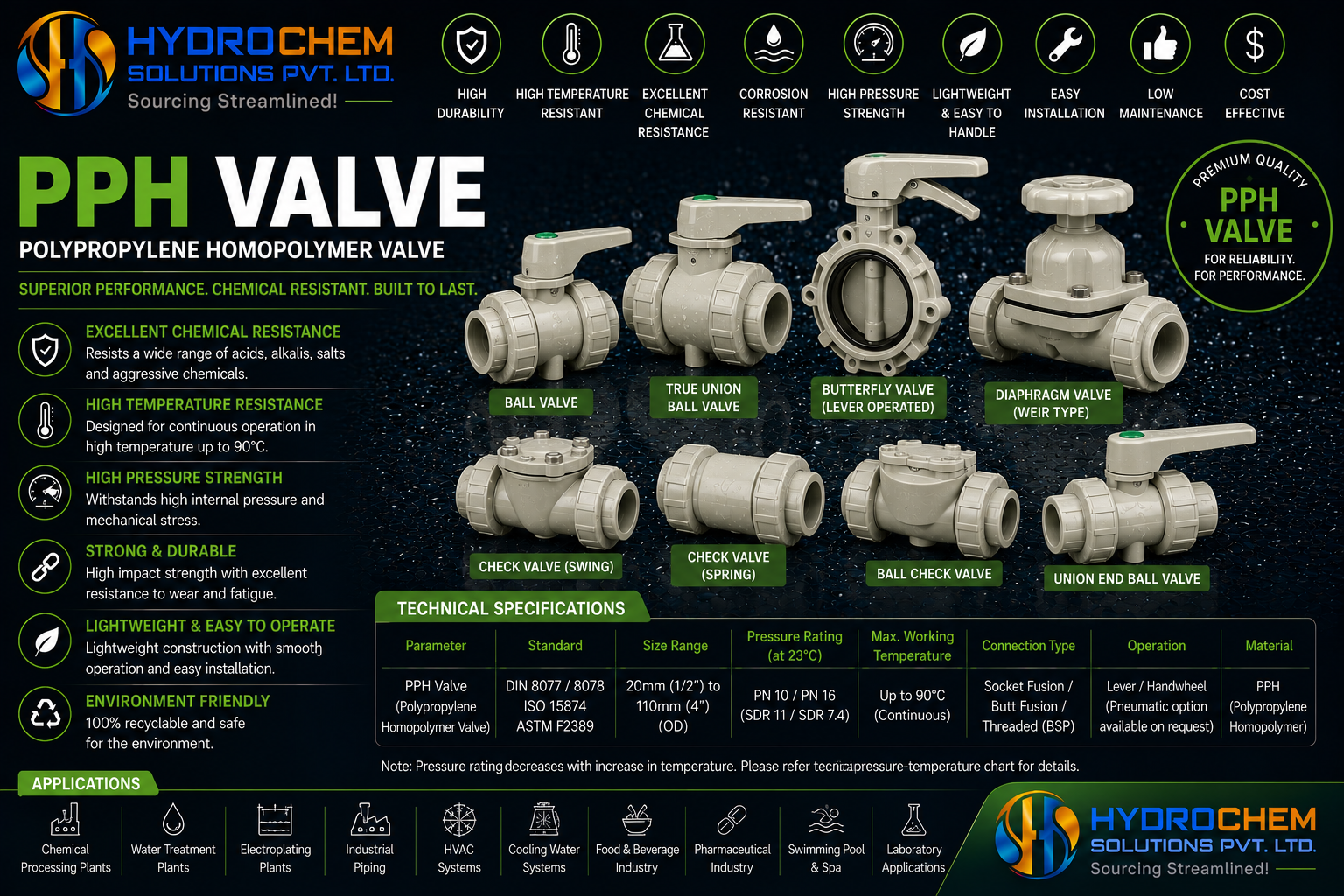 PPH Valve (Polypropylene Homopolymer Valve)