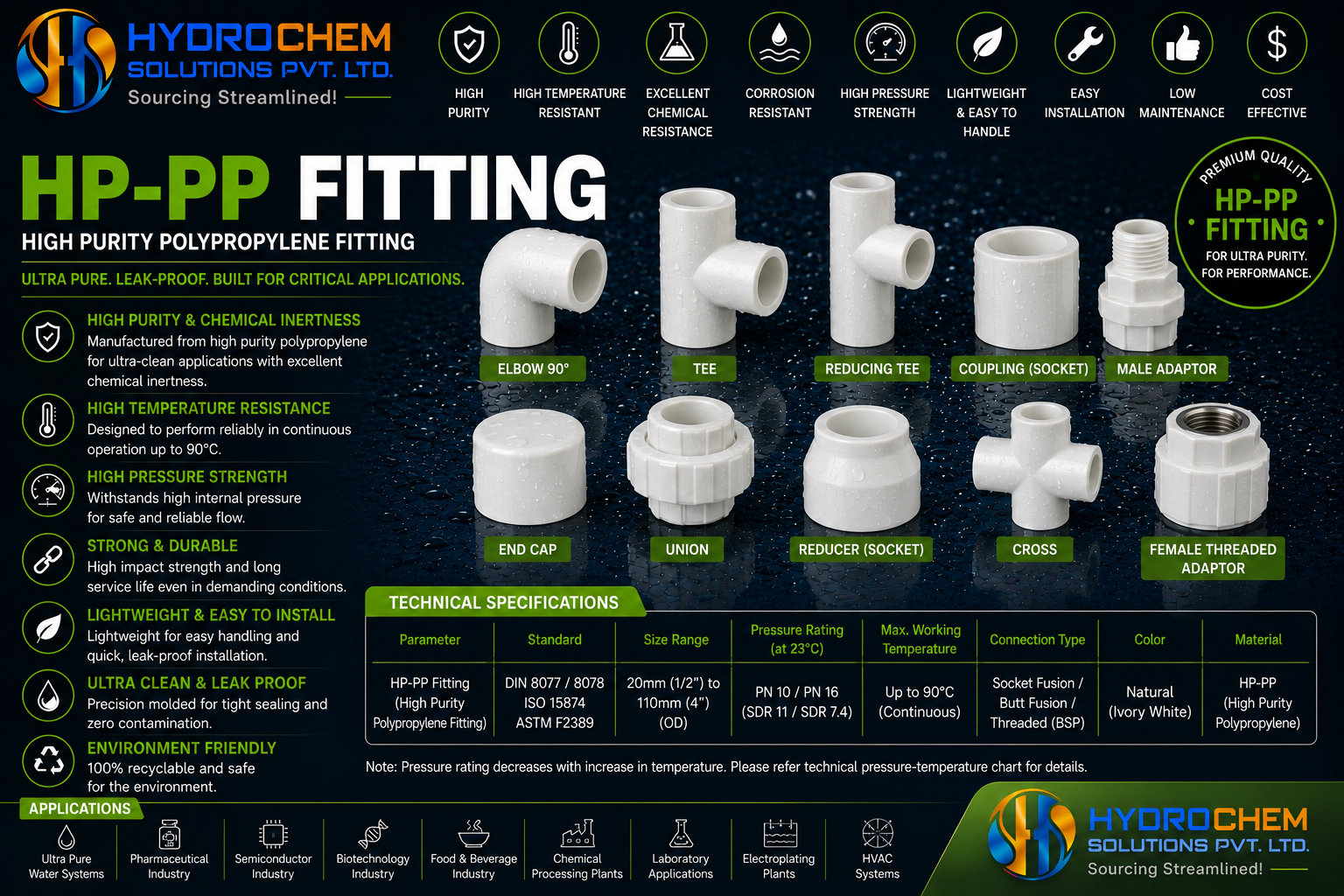 HP-PP Fitting (High Purity Polypropylene Fitting)