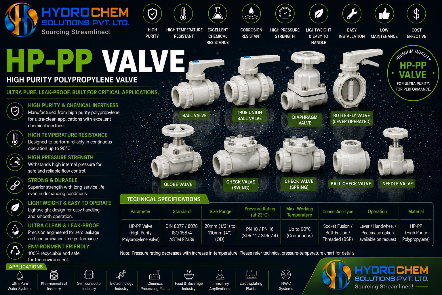 HP-PP Valve (High Purity Polypropylene Valve)