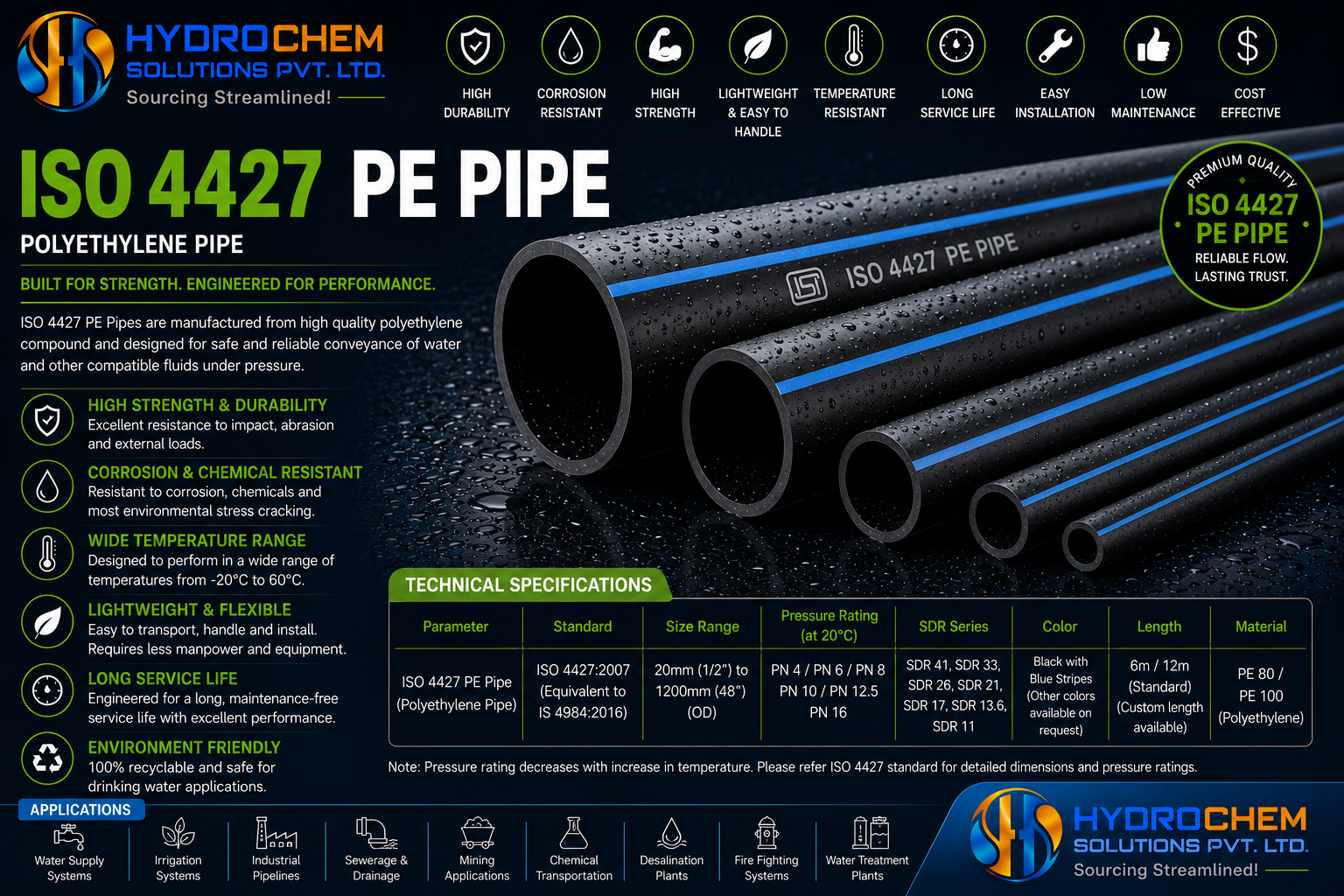 ISO 4427 PE Pipe (Polyethylene Pipe)