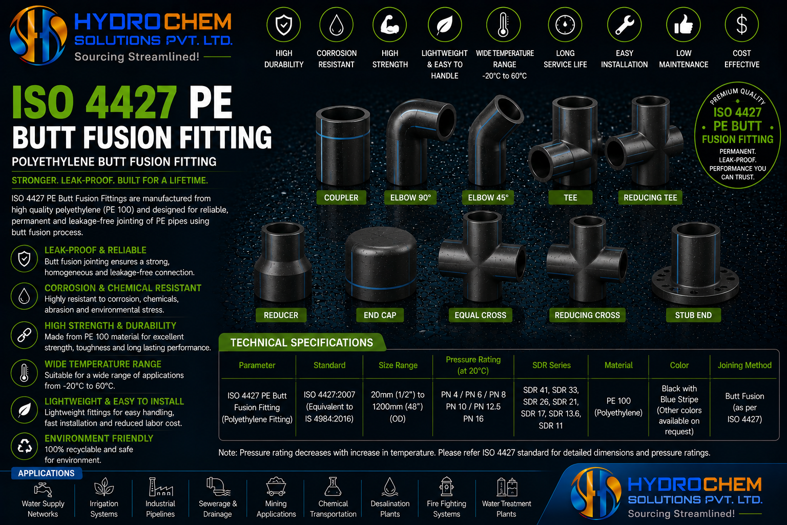 ISO 4427 PE Butt Fusion Fitting