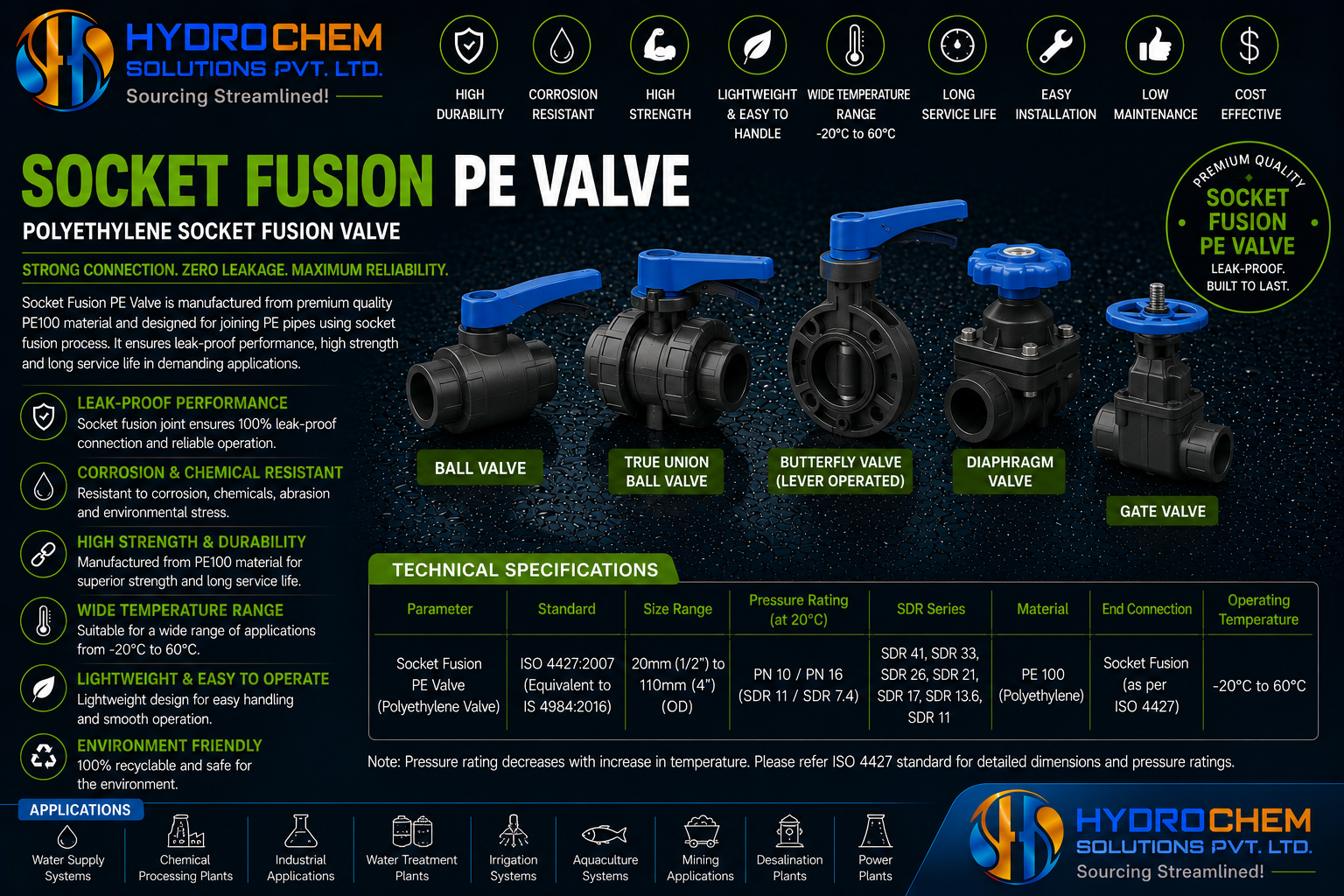 Socket Fusion PE Valve