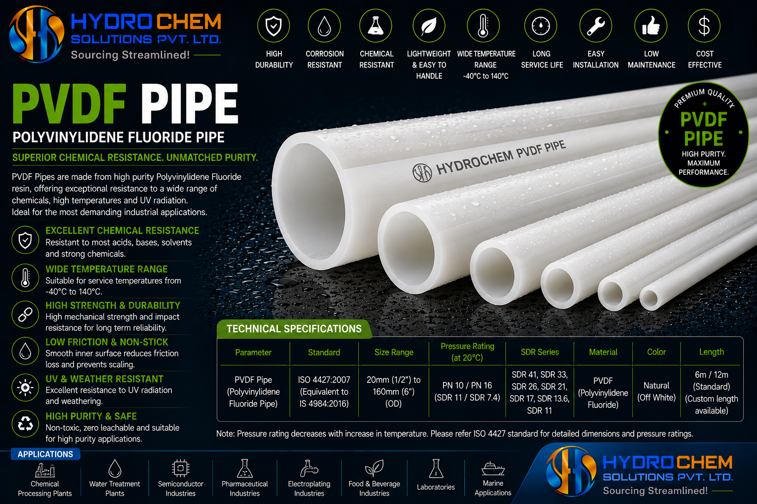 PVDF Pipe (Polyvinylidene Fluoride Pipe)