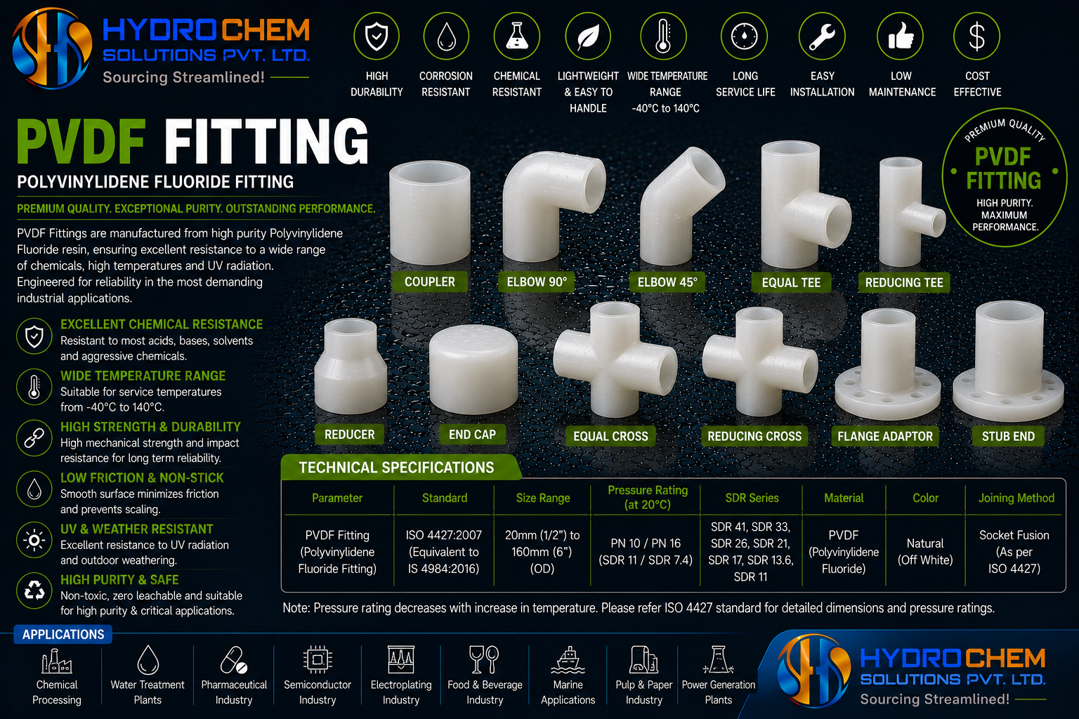 PVDF Fitting (Polyvinylidene Fluoride Fitting)