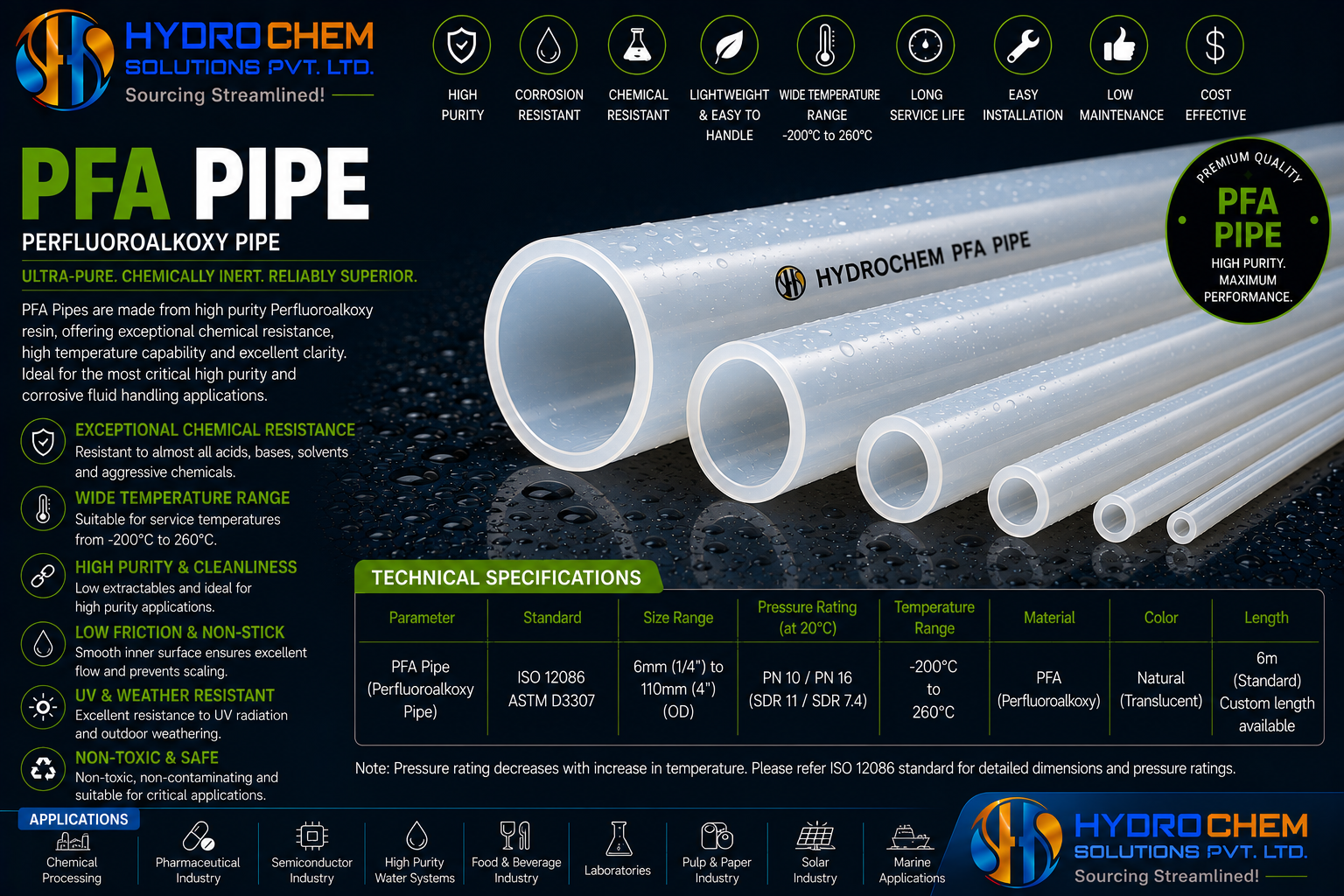 PFA Pipe (Perfluoroalkoxy Pipe)