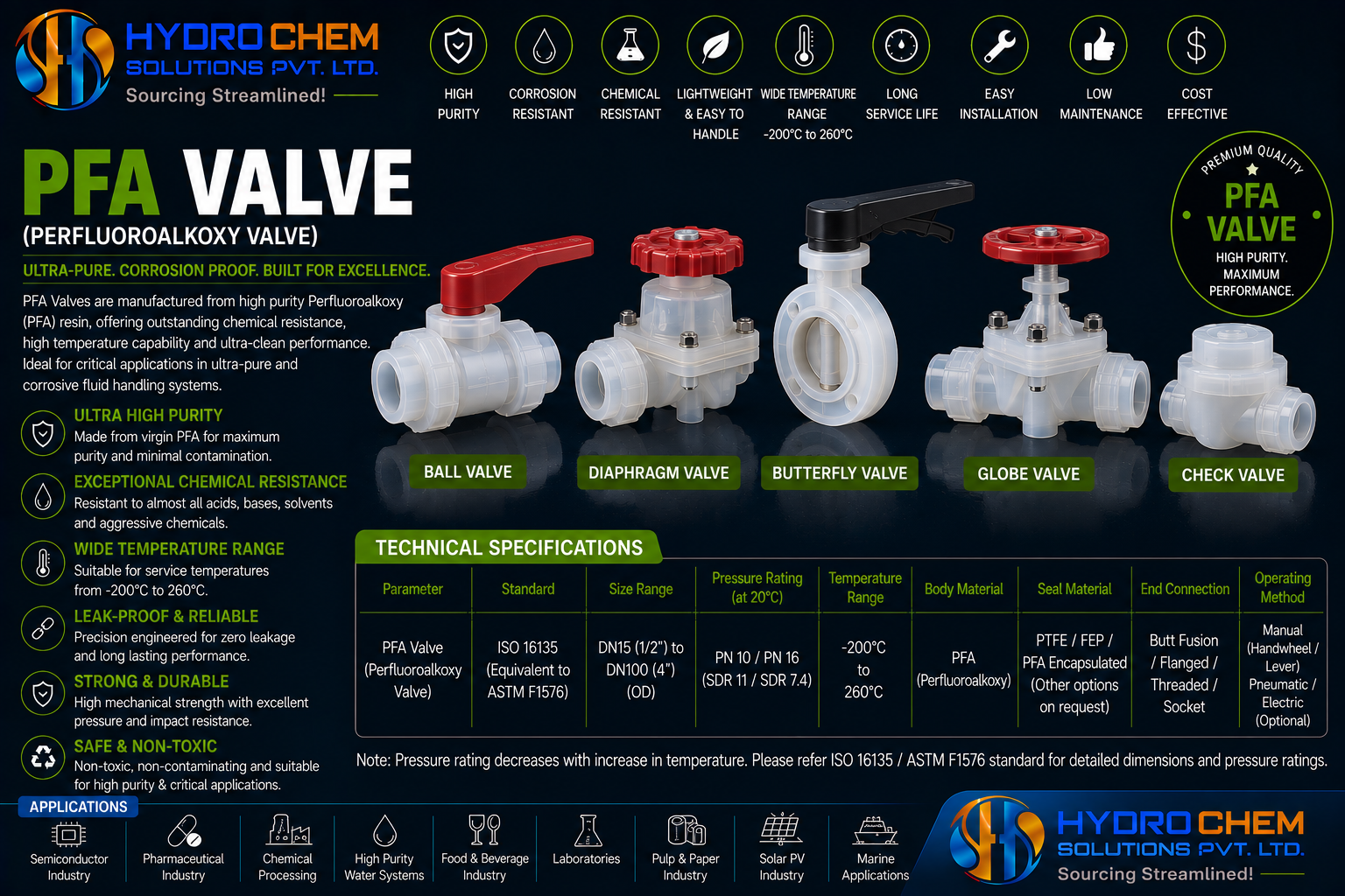 PFA Valve (Perfluoroalkoxy Valve)