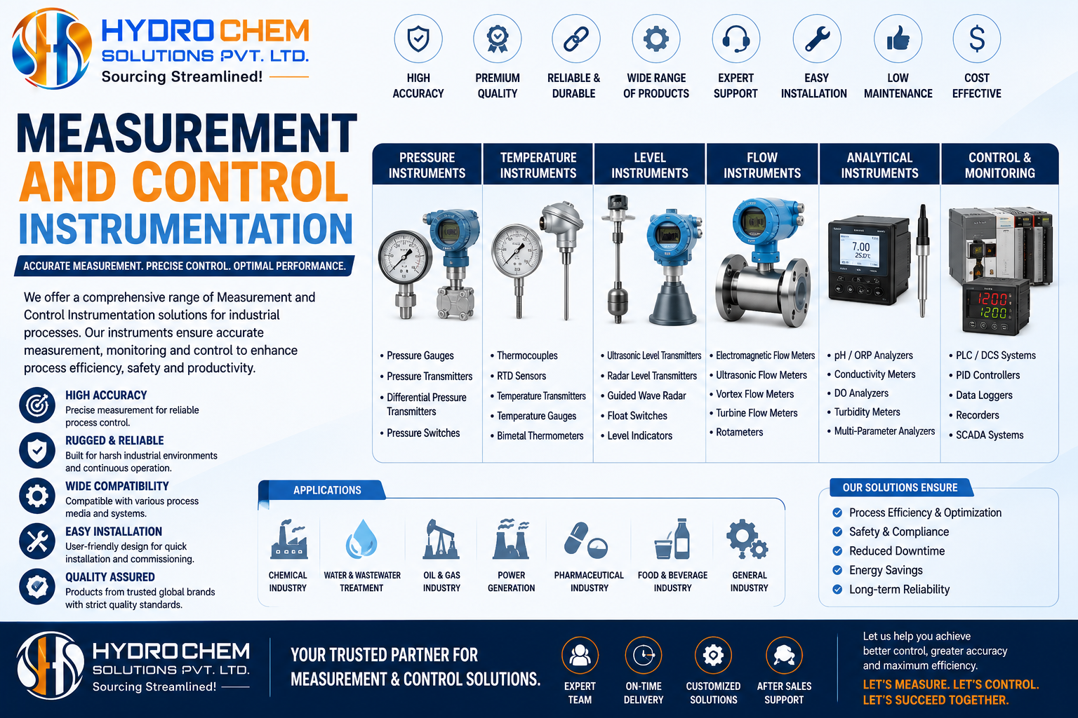 Measurement And Control Instrumentation