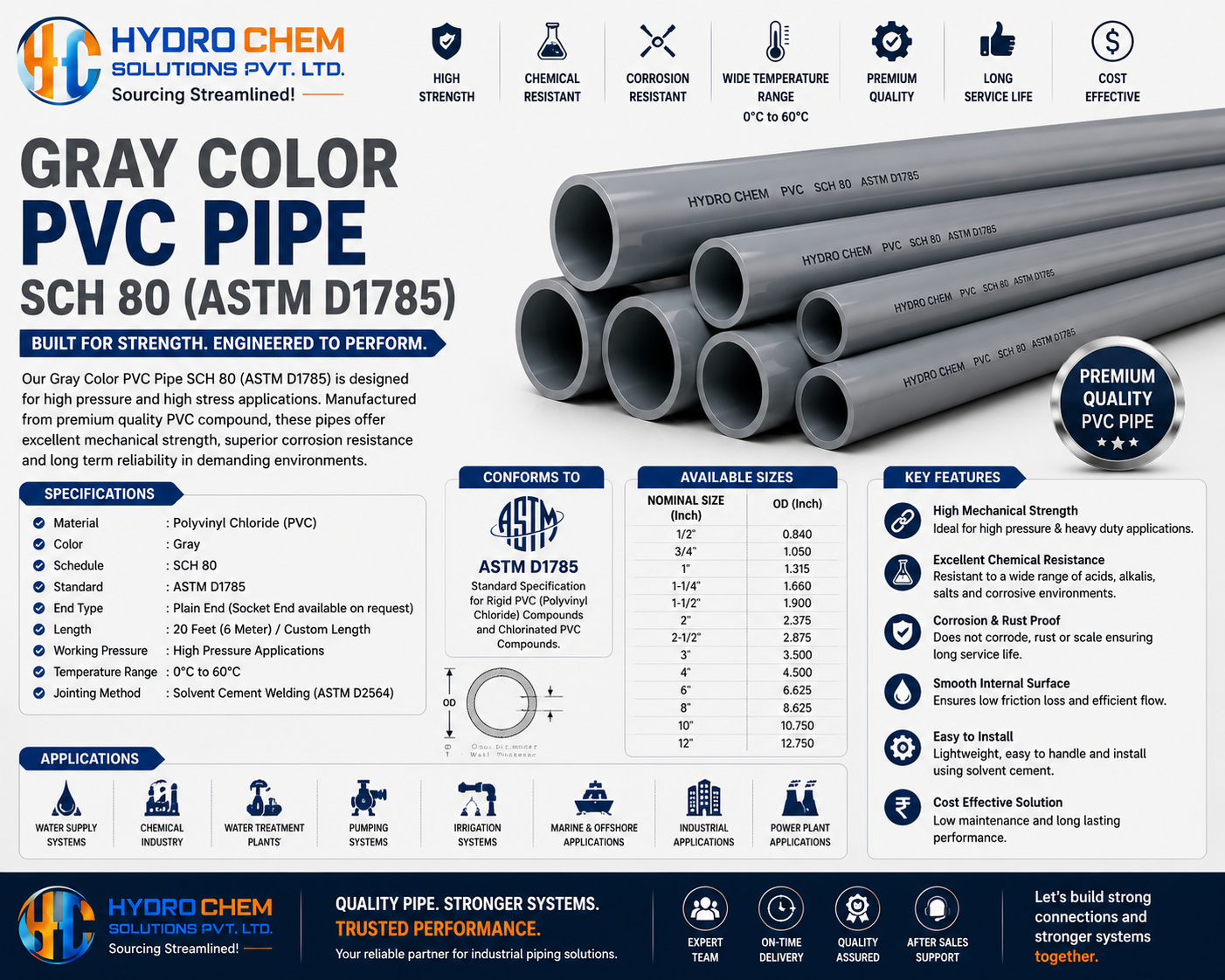 Gray Color PVC Pipe SCH 80 (ASTM D1785)